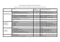 Chemistry Grade 10 Tos.pdf